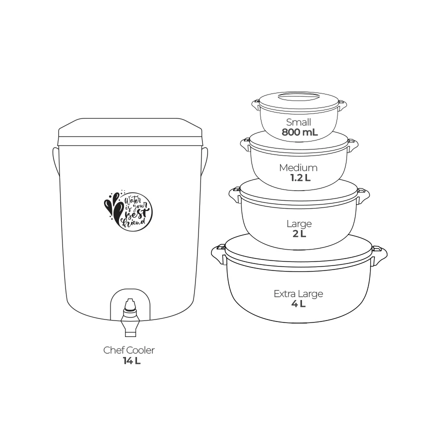 Chef Family Essential Bundle (5pcs Set) - Image 5